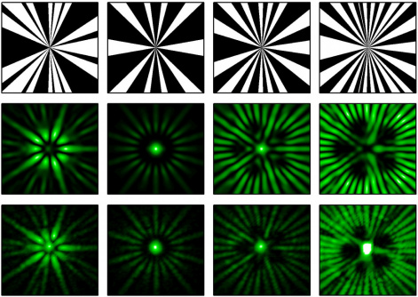 Красноярские физики научились контролировать дифракцию пучков закрученного света