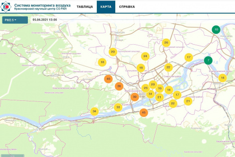 Единая система мониторинга воздуха в Красноярске будет создана на базе КНЦ СО РАН